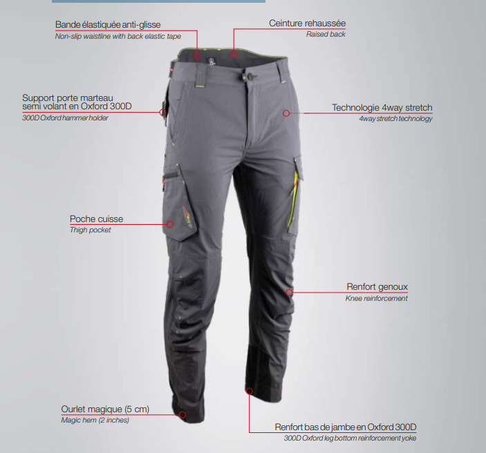Men's Solaire Work Pants - Hugo Strong