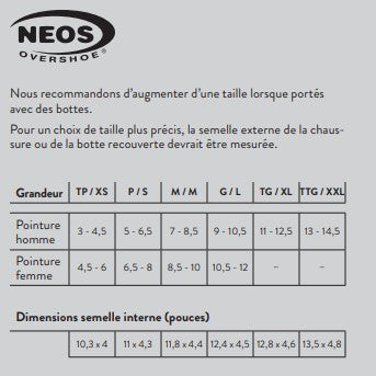 Couvre-chaussures isolés unisexes: NEOS NAVIGATOR 5 CRAMPONS (N5P3G) –  Centre du Travail